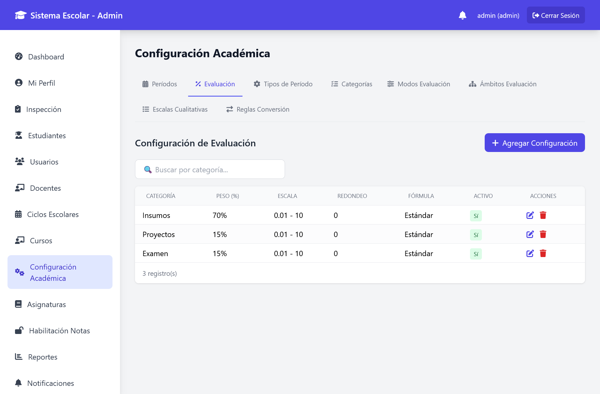 Dashboard K12